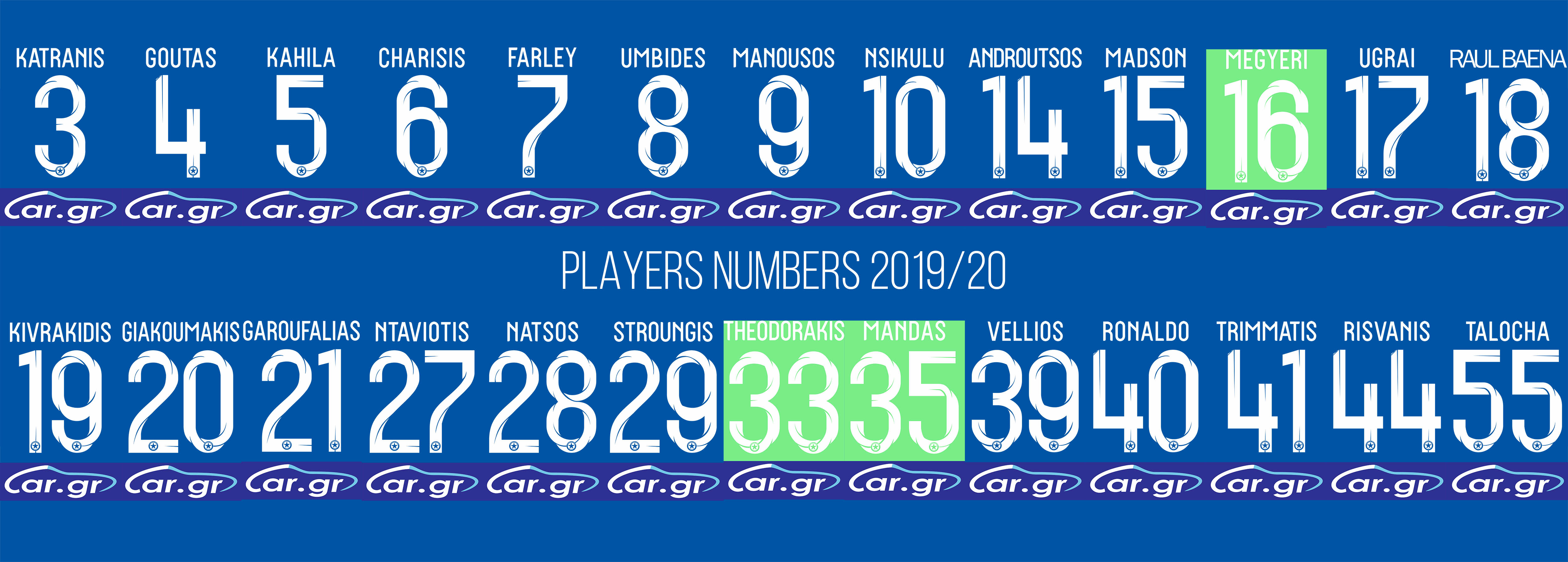 players numbers