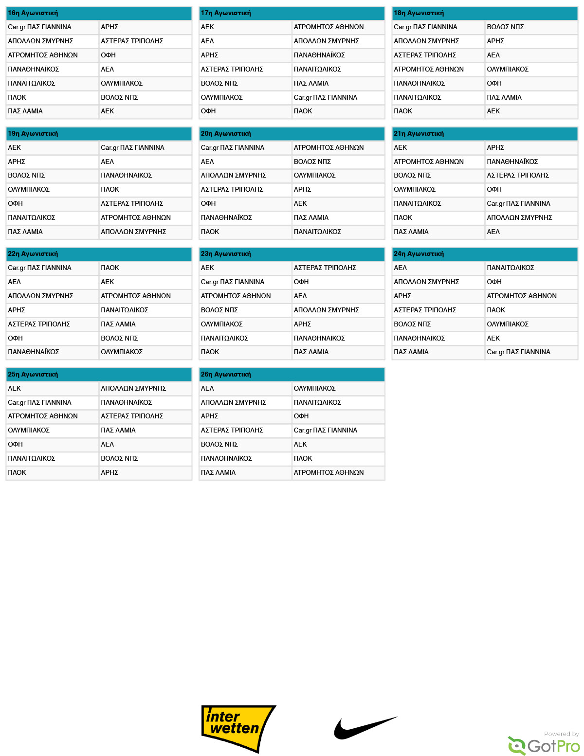 41717 super league interwetten 2020 2021 2