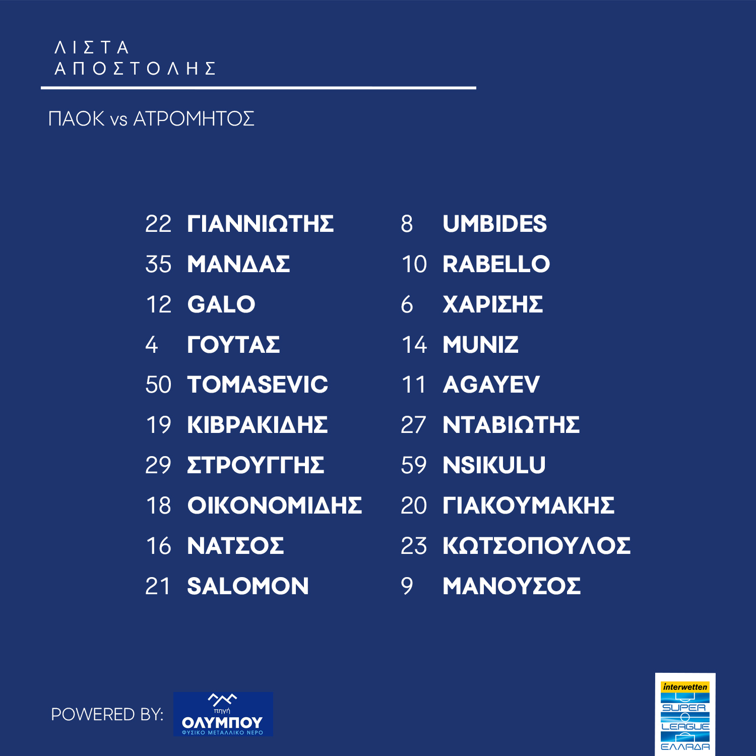 list paok atromitos