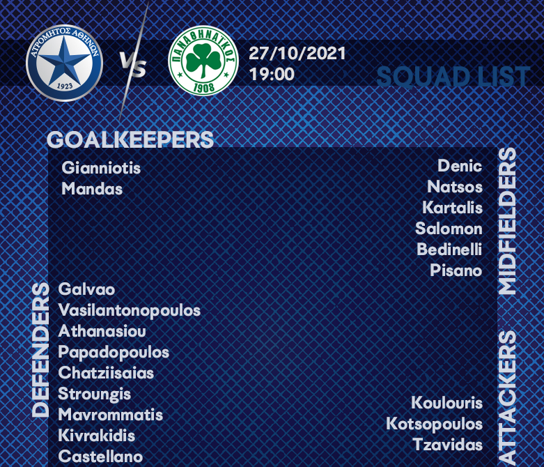 SQUAD SITE POST PANATHINAIKOS