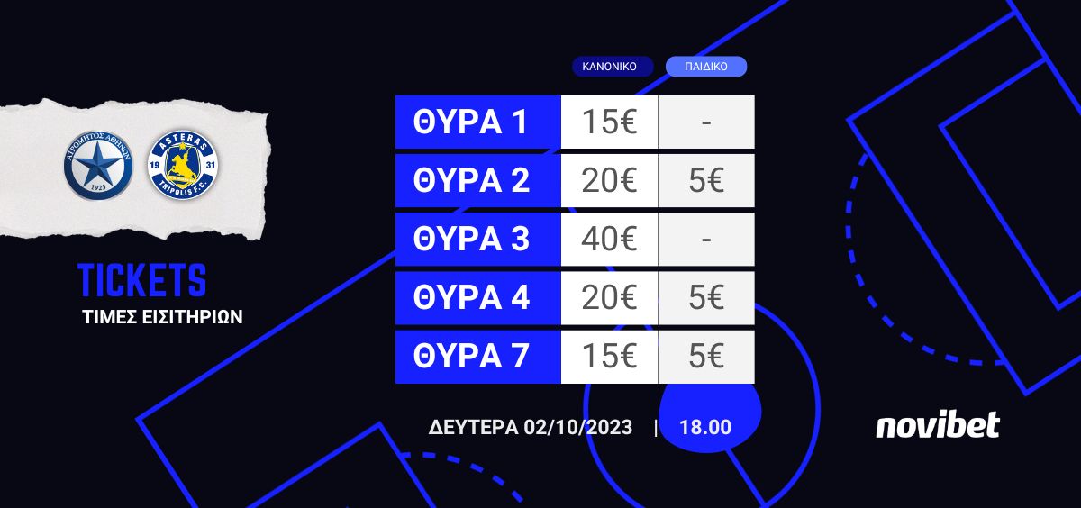 Τα εισιτήρια για το ματς με τον Αστέρα Τρίπολης και η διάθεση των Διαρκείας