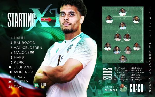 Ο έλεγχος των διεθνών μας